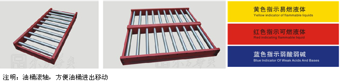 ���ƼҾ�|��ȫ��|�칫�Ҿ�|��ɫ��ȼҺ�崢�ع�|��ѧƷ��ȫ��