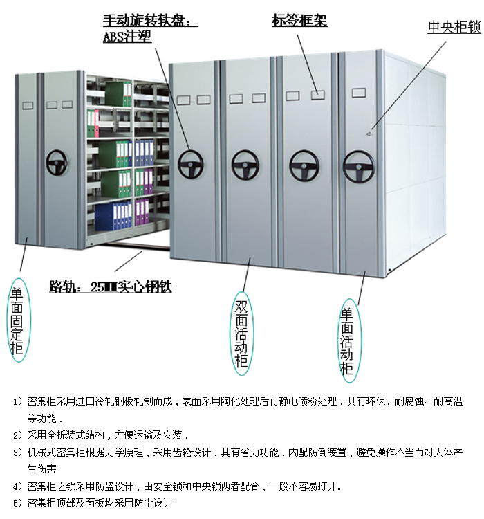 ���ƼҾ�|�ܼ���|�칫�Ҿ�|��еʽ�ƶ��ܼ���|�ܼ����ܼ��ܡ������ܼ���