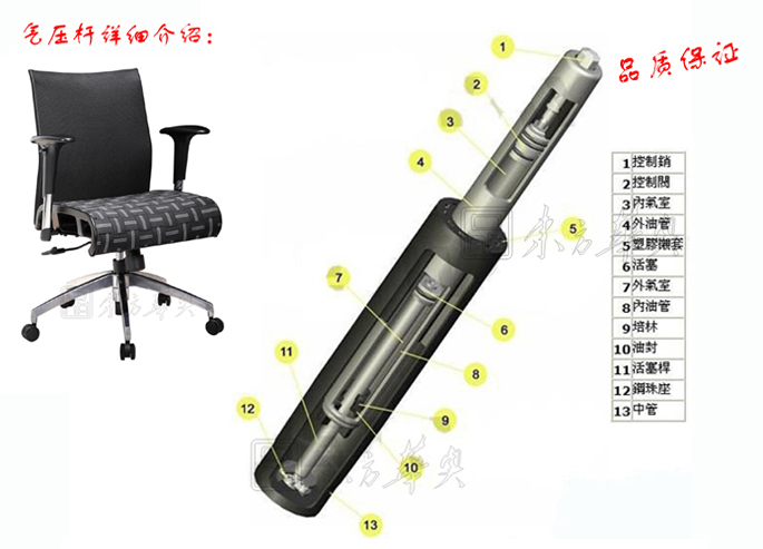 �칫��|����ְԱ��|�칫�Ҿ�|����ְԱ��|�칫�Σ�ְԱ��