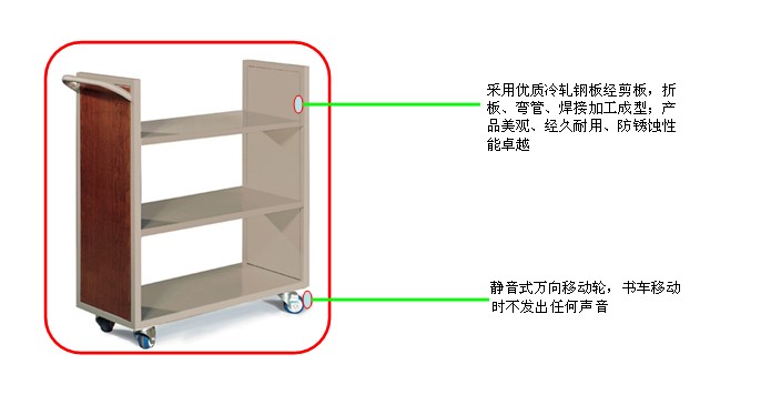 ͼ��ݼҾ�|���鳵|�칫�Ҿ�|����V���鳵|���鳵