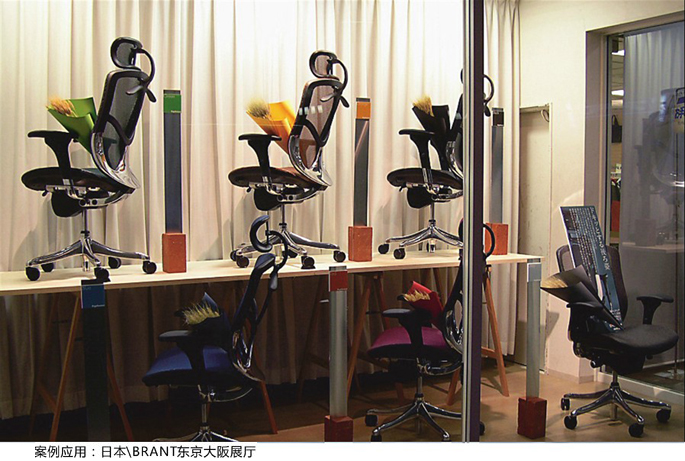 ��Ʒ�칫�ν���ϵ��Brant